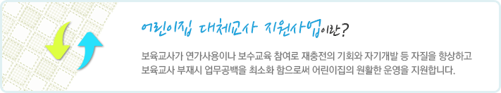 어린이집 대체교사 지원사업이란 보육교사가 연가사용이나 보수교육 참여로 재충전의 기회와 자기개발 등 자질을 향상하고 보육교사 부재시 업무공백을 최소화 함으로써 어린이집의 원활한 운영을 지원합니다.